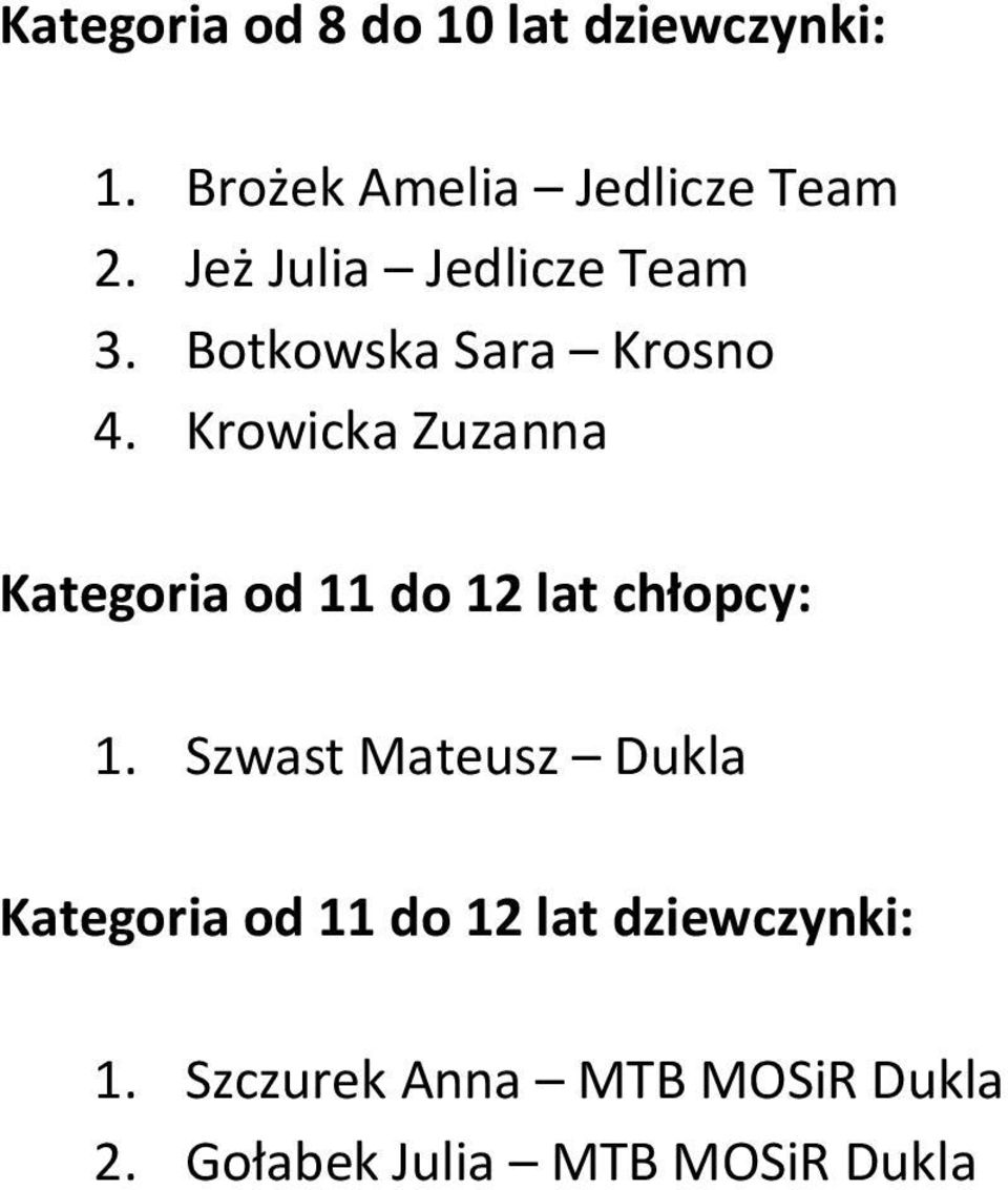 Krowicka Zuzanna Kategoria od 11 do 12 lat chłopcy: 1.