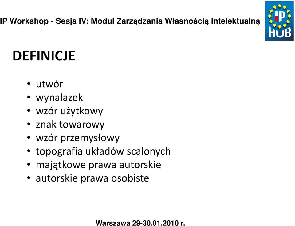 przemysłowy topografia układów