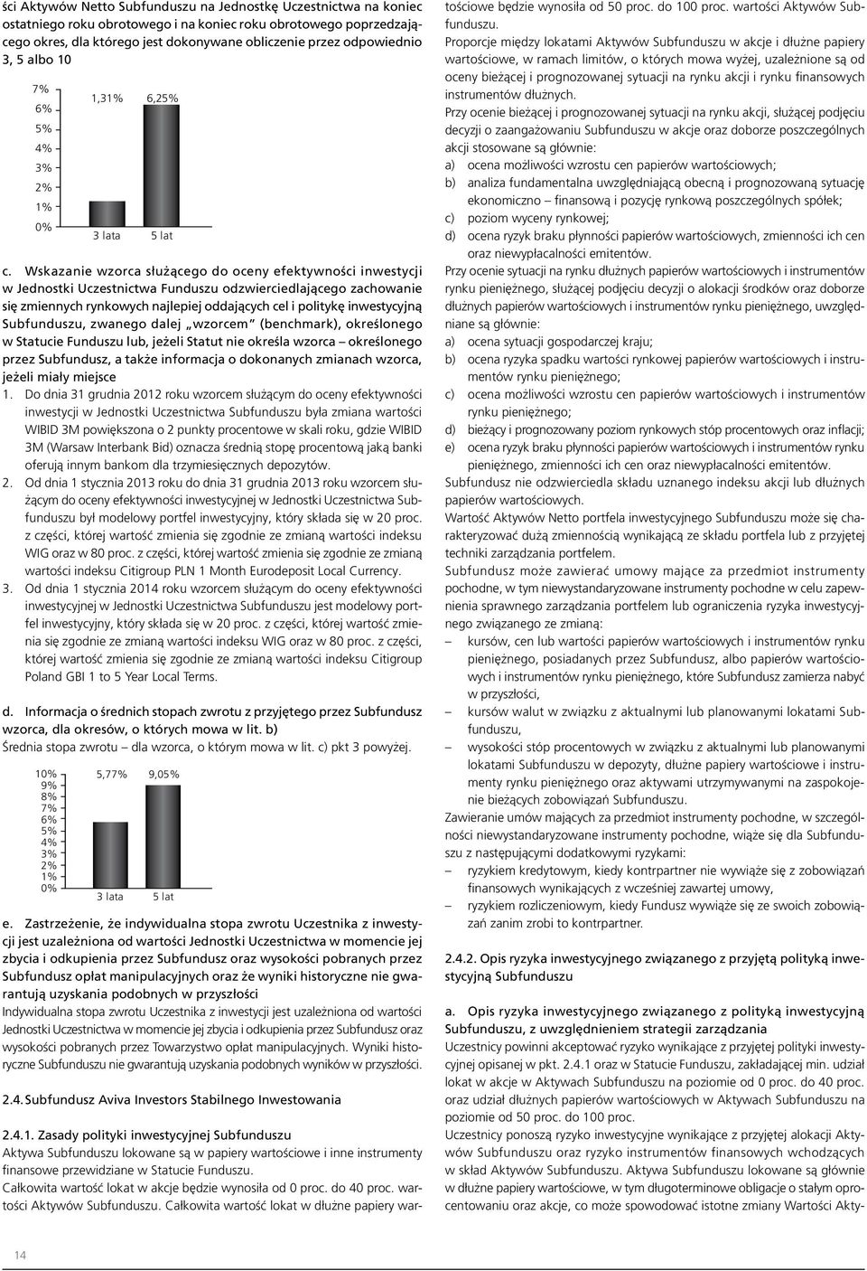 Wskazanie wzorca służącego do oceny efektywności inwestycji w Jednostki Uczestnictwa Funduszu odzwierciedlającego zachowanie się zmiennych rynkowych najlepiej oddających cel i politykę inwestycyjną