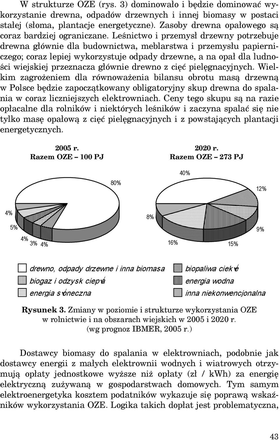 Leśnictwo i przemysł drzewny potrzebuje drewna głównie dla budownictwa, meblarstwa i przemysłu papierniczego; coraz lepiej wykorzystuje odpady drzewne, a na opał dla ludności wiejskiej przeznacza