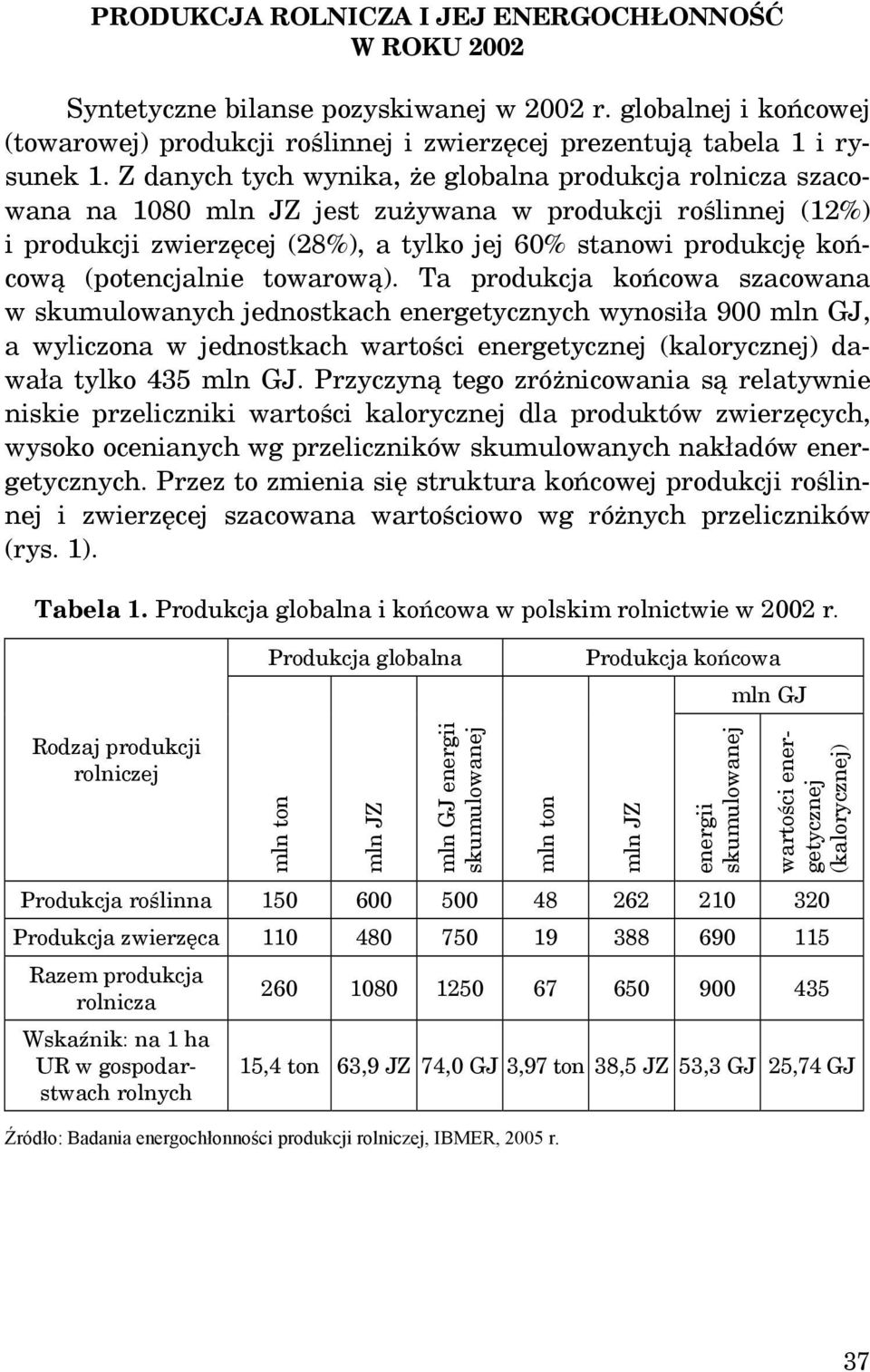 (potencjalnie towarową).