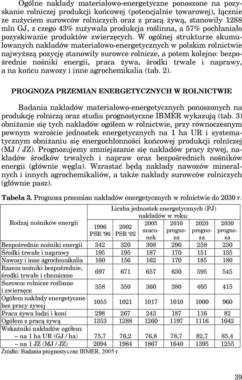 W ogólnej strukturze skumulowanych nakładów materiałowo-energetycznych w polskim rolnictwie najwyższą pozycję stanowiły surowce rolnicze, a potem kolejno: bezpośrednie nośniki energii, praca żywa,