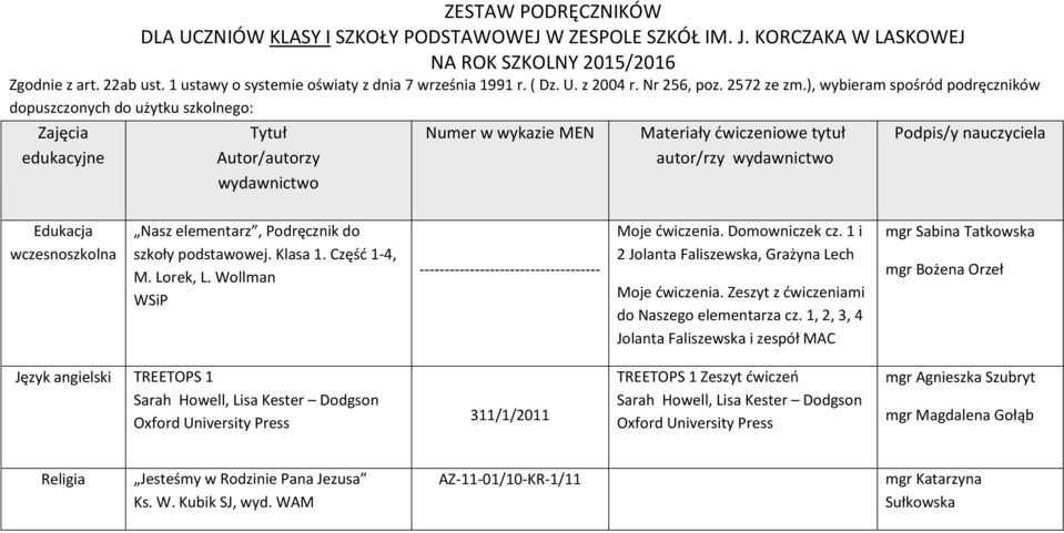 Wollman ------------------------------------ Moje ćwiczenia. Domowniczek cz. 1 i 2 Jolanta Faliszewska, Grażyna Lech Moje ćwiczenia. Zeszyt z ćwiczeniami do Naszego elementarza cz.