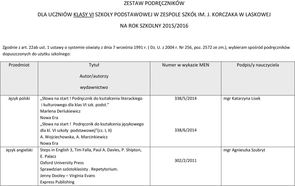 Podręcznik do kształcenia językowego dla kl. VI szkoły podstawowej (cz. I, II) A. Wojciechowska, A.