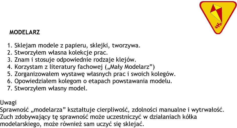 Zorganizowałem wystawę własnych prac i swoich kolegów. 6. Opowiedziałem kolegom o etapach powstawania modelu. 7.