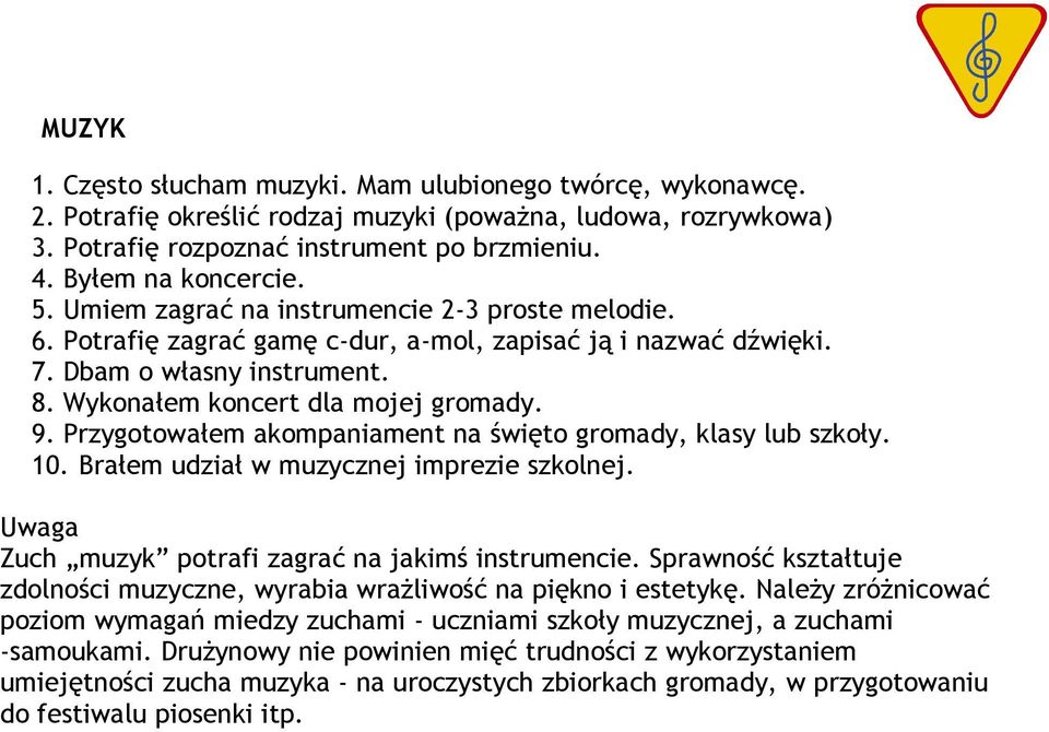 Przygotowałem akompaniament na święto gromady, klasy lub szkoły. 10. Brałem udział w muzycznej imprezie szkolnej. Uwaga Zuch muzyk potrafi zagrać na jakimś instrumencie.