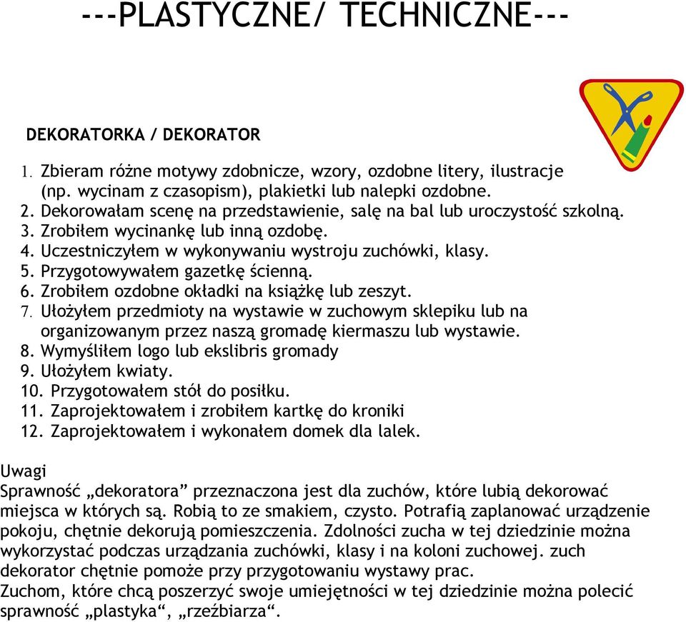 Przygotowywałem gazetkę ścienną. 6. Zrobiłem ozdobne okładki na książkę lub zeszyt. 7.