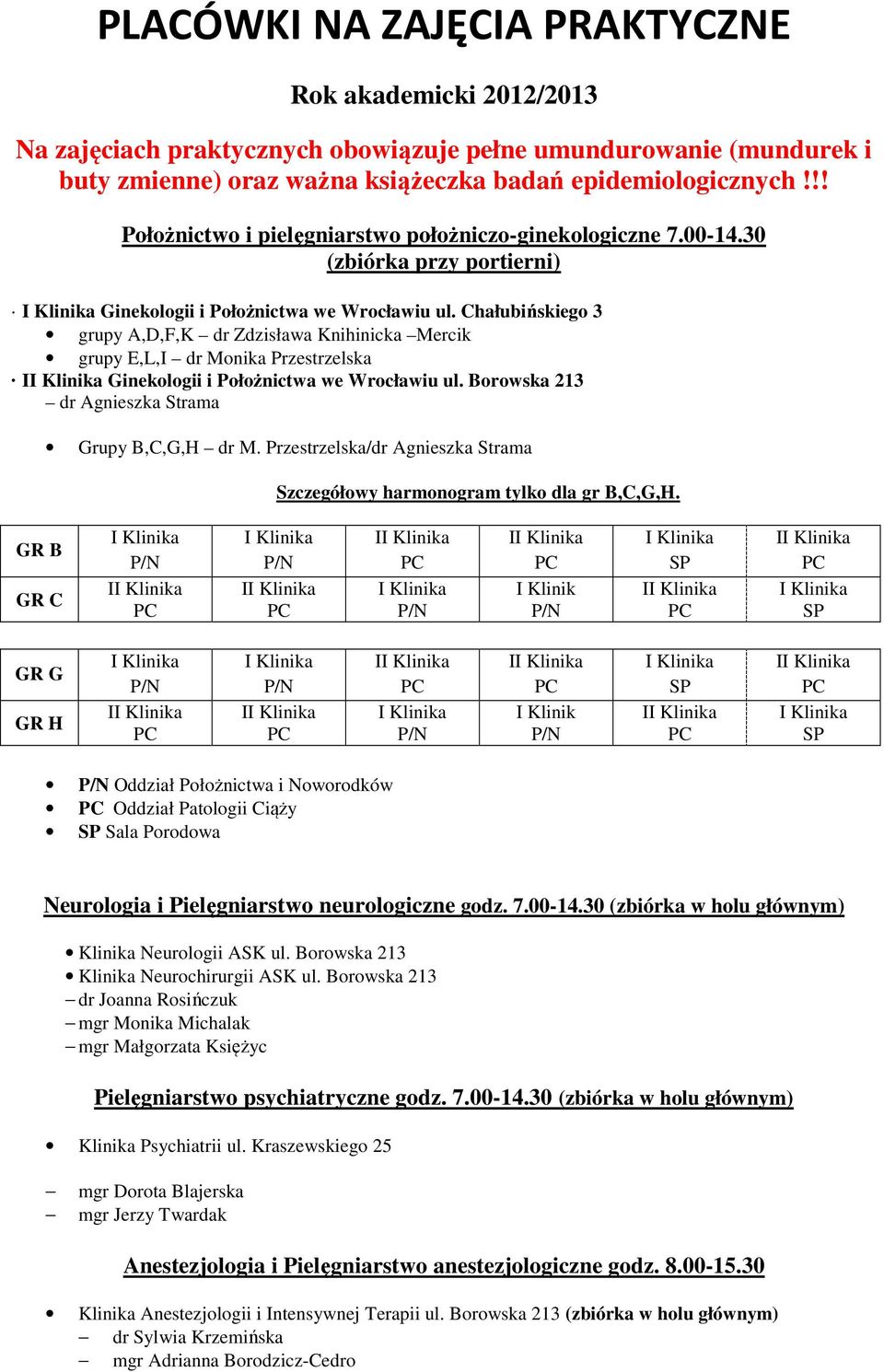 Chałubińskiego 3 grupy A,D,F,K dr Zdzisława Knihinicka Mercik grupy E,L,I dr Monika Przestrzelska Ginekologii i Położnictwa we Wrocławiu ul. Borowska 213 dr Agnieszka Strama Grupy B,C,G,H dr M.