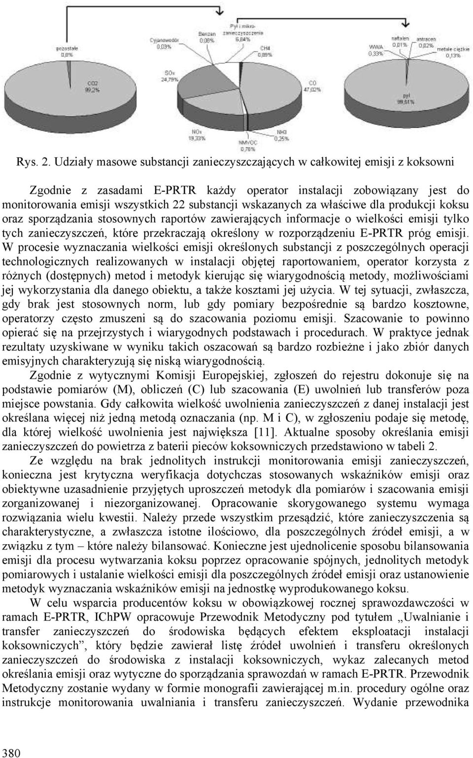 wskazanych za właściwe dla produkcji koksu oraz sporządzania stosownych raportów zawierających informacje o wielkości emisji tylko tych zanieczyszczeń, które przekraczają określony w rozporządzeniu