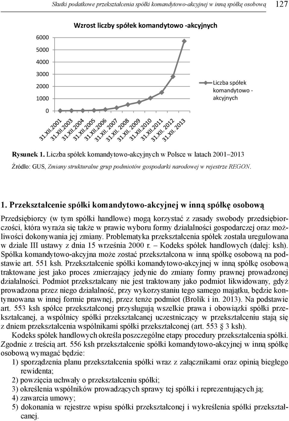 Liczba spółek komandytowo-akcyjnych w Polsce w latach 2001 2013 Źródło: GUS, Zmiany strukturalne grup podmiotów gospodarki narodowej w rejestrze REGON. 1.