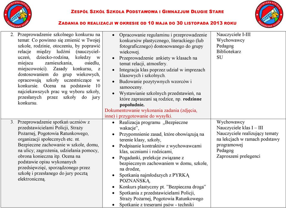 Ocena na podstawie 10 najciekawszych prac wg wyboru szkoły, przesłanych przez szkoły do jury konkursu. 3.