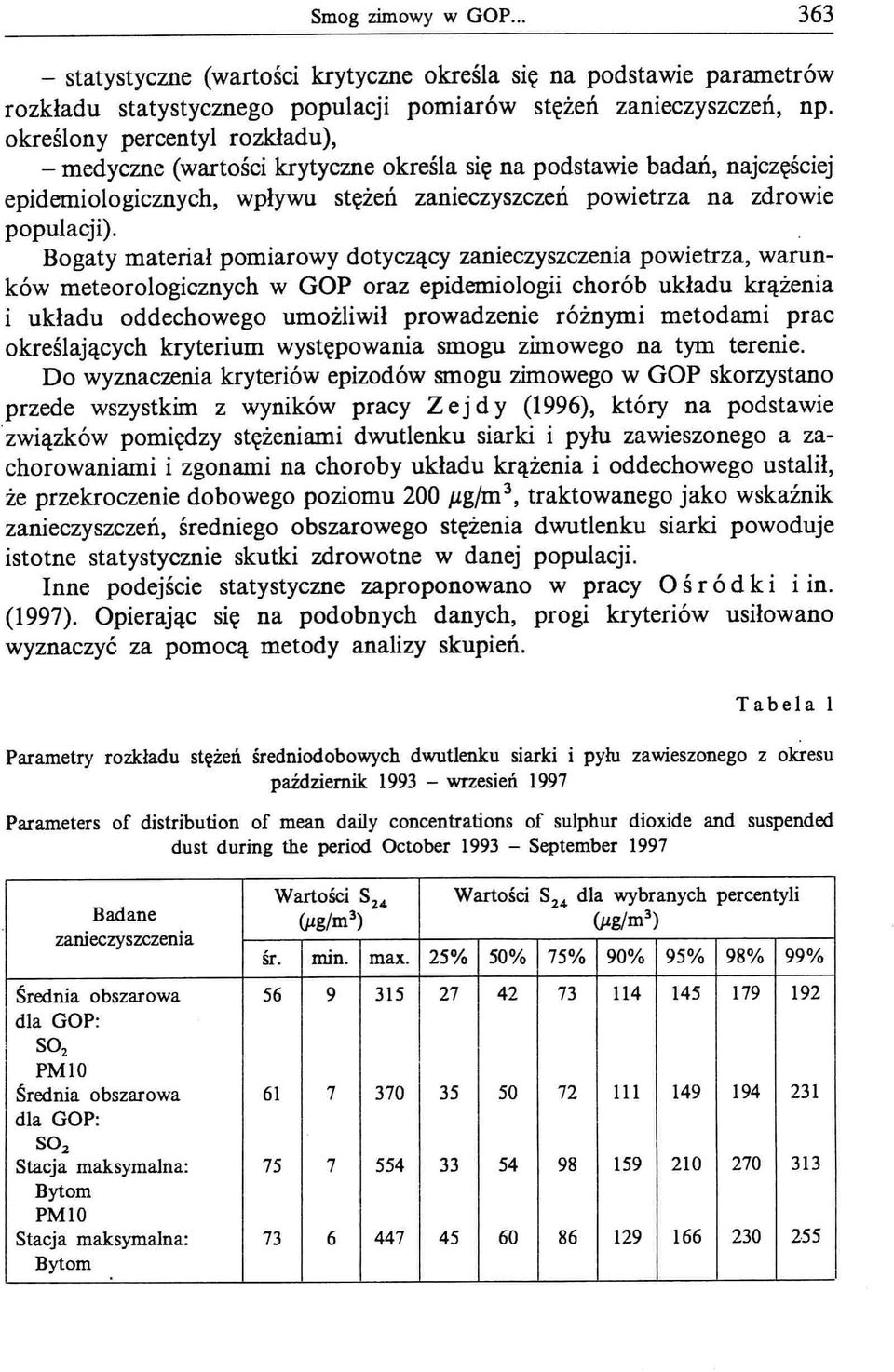 Bogaty materiał pomiarowy dotyczący zanieczyszczenia powietrza, warunków meteorologicznych w GOP oraz epidemiologii chorób układu krążenia i układu oddechowego umożliwił prowadzenie różnymi metodami