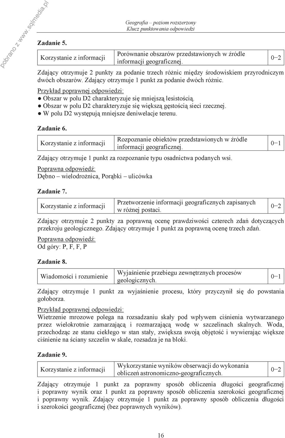 W polu D2 wyst puj mniejsze deniwelacje terenu. Zadanie 6. Rozpoznanie obiektów przedstawionych w ródle Zdaj cy otrzymuje 1 punkt za rozpoznanie typu osadnictwa podanych wsi.