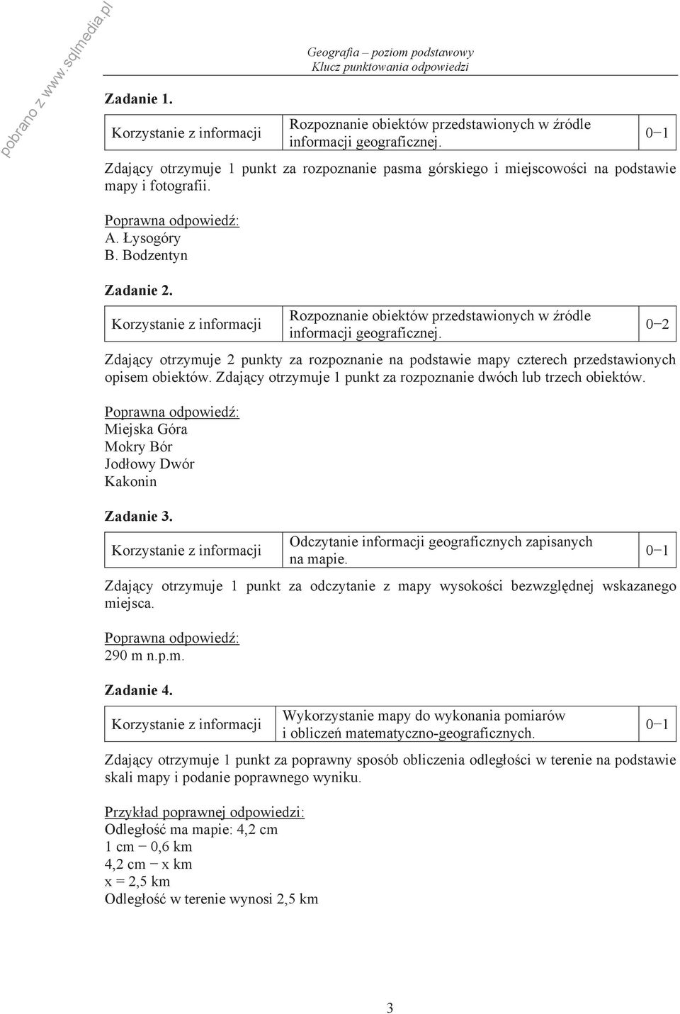 Zdaj cy otrzymuje 1 punkt za rozpoznanie dwóch lub trzech obiektów. Miejska Góra Mokry Bór Jod owy Dwór Kakonin Zadanie 3. Odczytanie informacji geograficznych zapisanych na mapie.