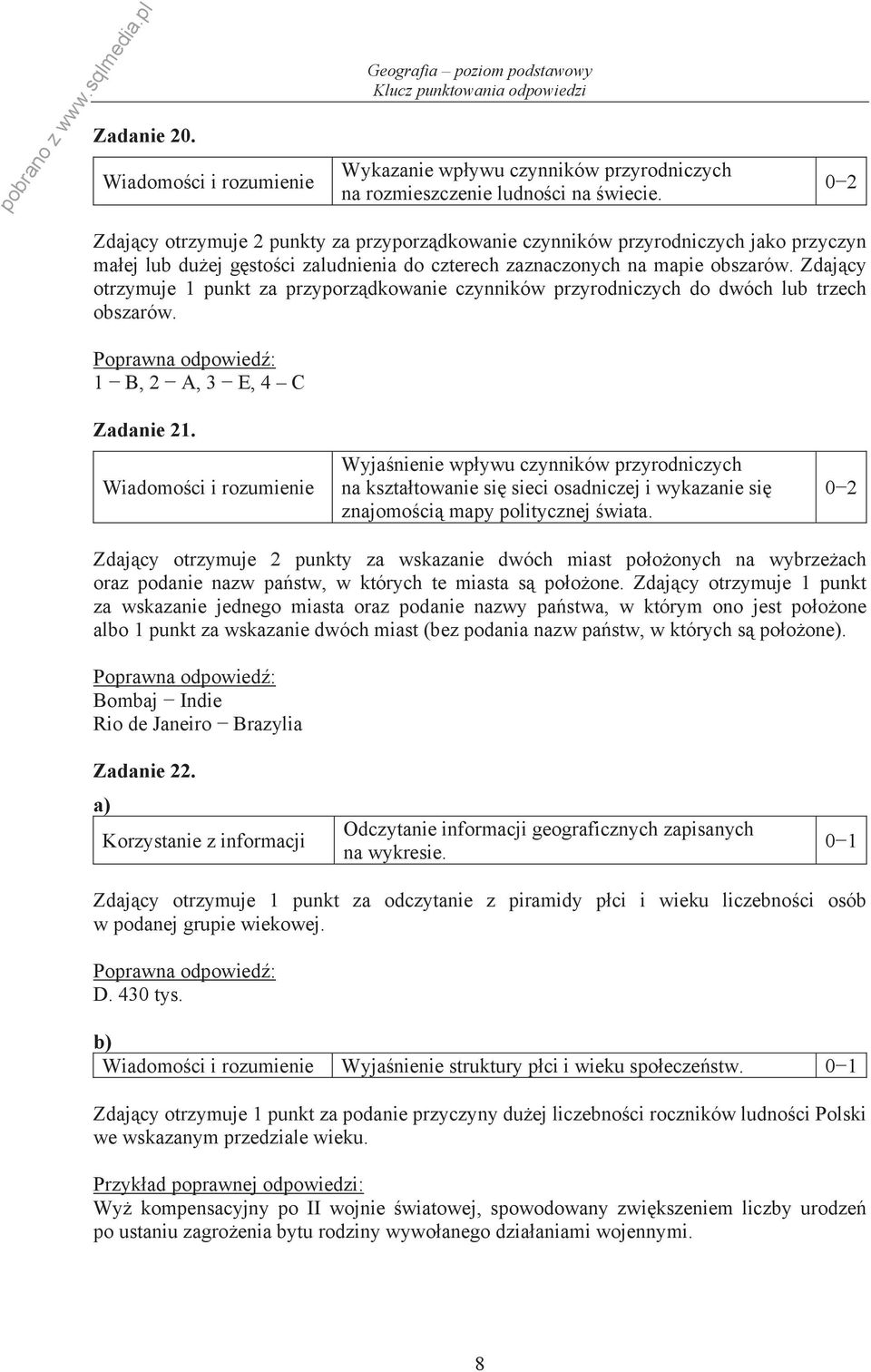 Zdaj cy otrzymuje 1 punkt za przyporz dkowanie czynników przyrodniczych do dwóch lub trzech obszarów. 1 B, 2 A, 3 E, 4 C Zadanie 21.