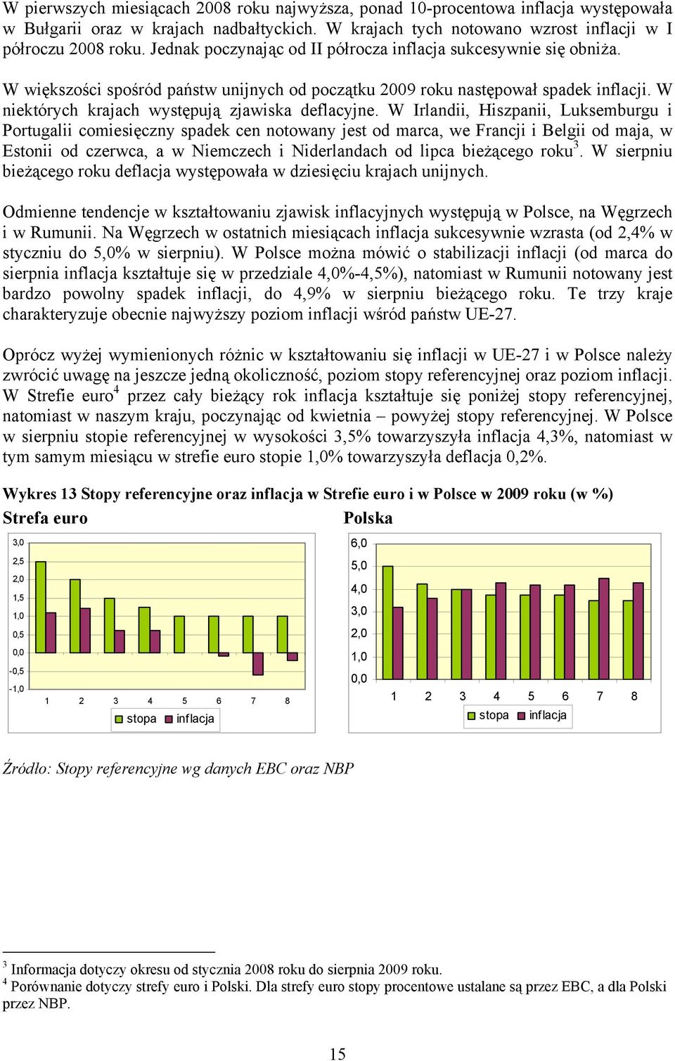 W niektórych krajach występują zjawiska deflacyjne.