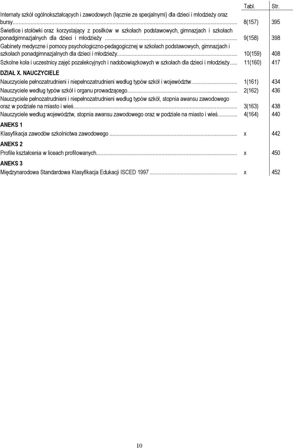 .. 9(158) 398 Gabinety medyczne i pomocy psychologiczno-pedagogicznej w szkołach podstawowych, gimnazjach i szkołach ponadgimnazjalnych dla dzieci i młodzieży.