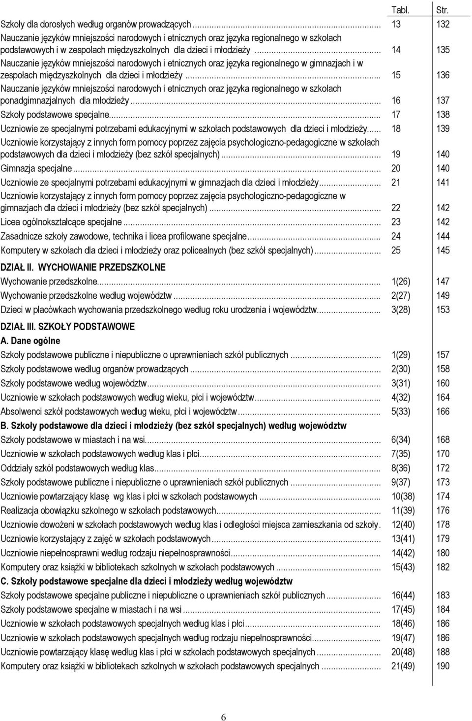 .. 14 135 Nauczanie języków mniejszości narodowych i etnicznych oraz języka regionalnego w gimnazjach i w zespołach międzyszkolnych dla dzieci i młodzieży.