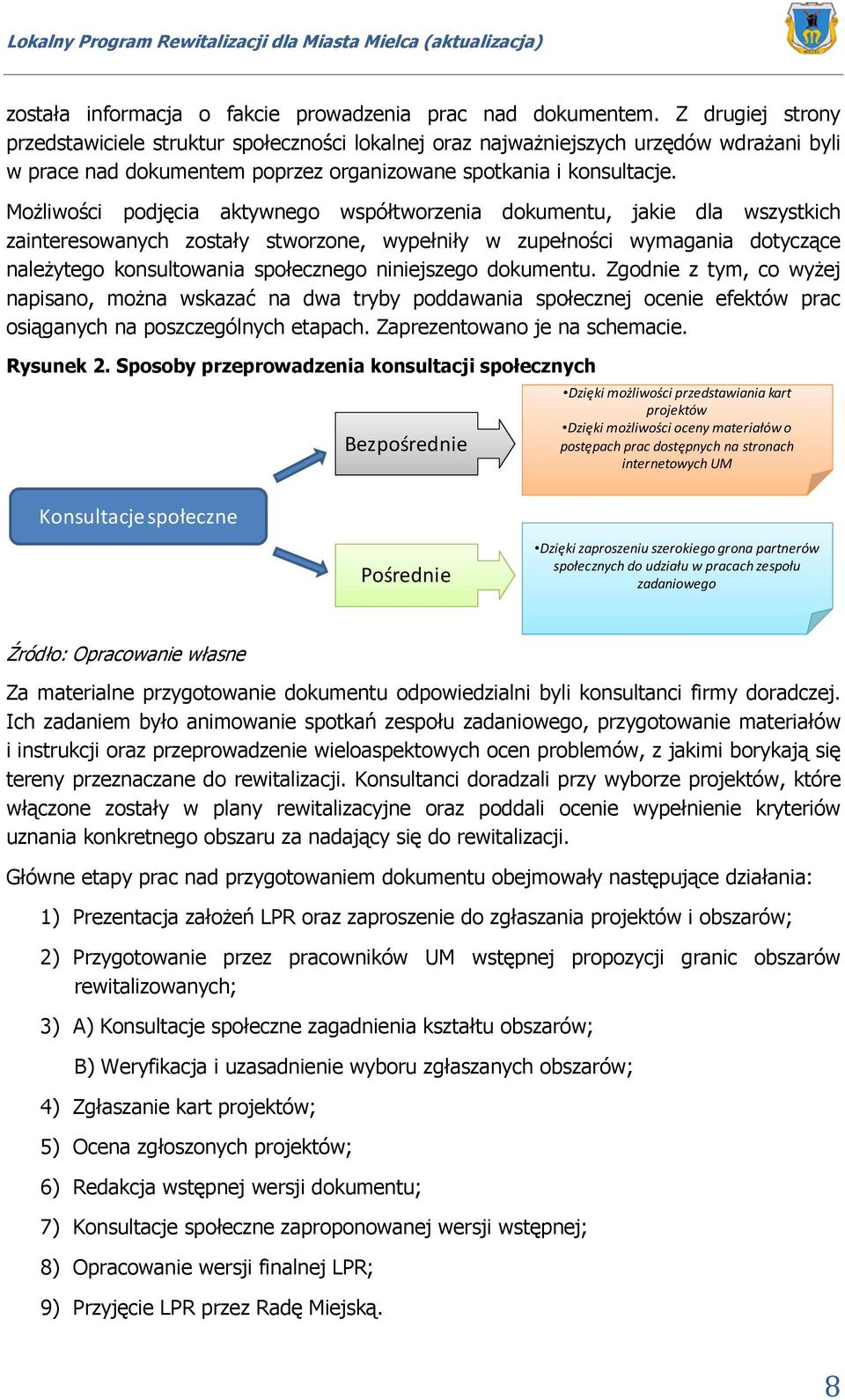 Możliwości podjęcia aktywnego współtworzenia dokumentu, jakie dla wszystkich zainteresowanych zostały stworzone, wypełniły w zupełności wymagania dotyczące należytego konsultowania społecznego