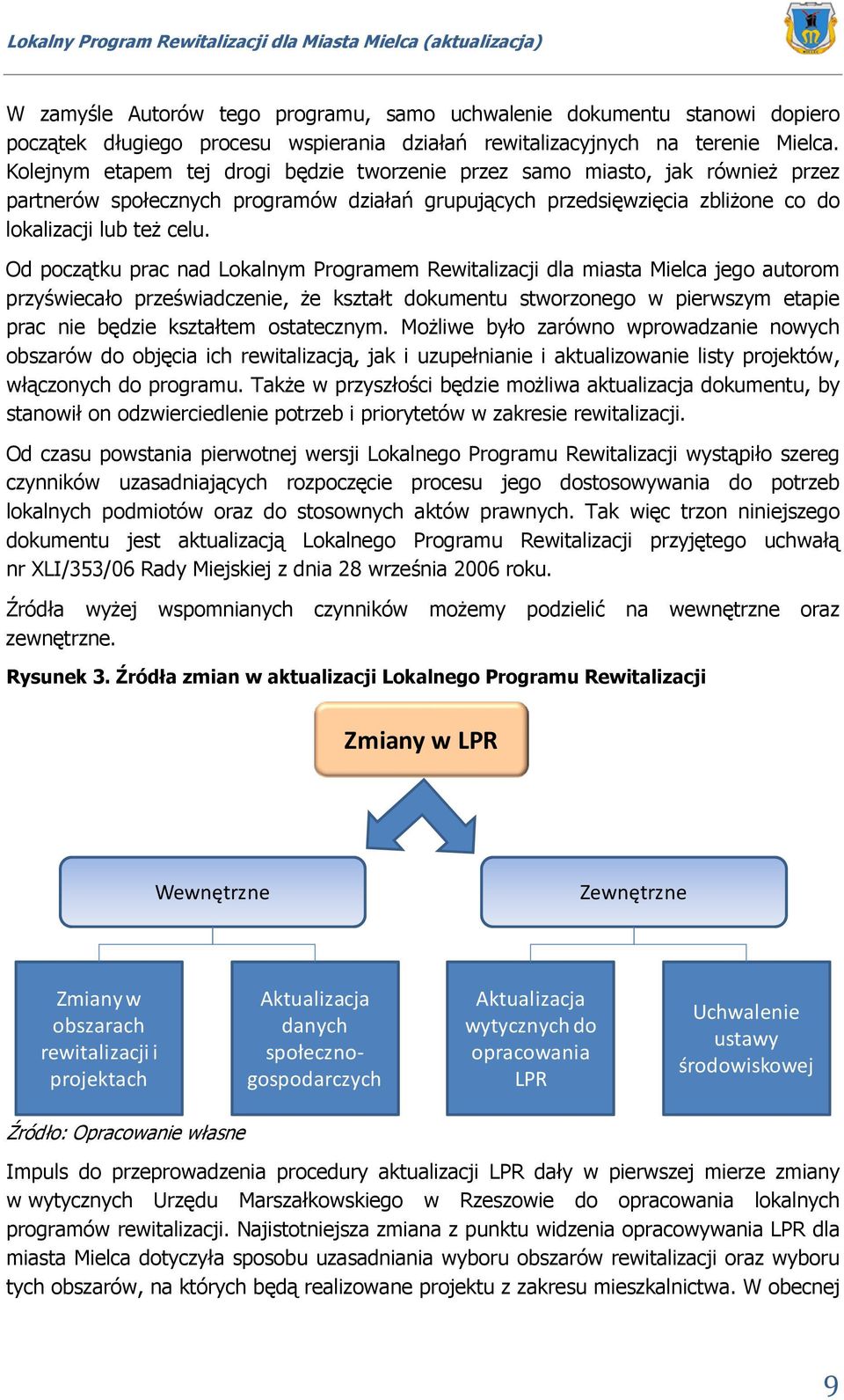 Od początku prac nad Lokalnym Programem Rewitalizacji dla miasta Mielca jego autorom przyświecało przeświadczenie, że kształt dokumentu stworzonego w pierwszym etapie prac nie będzie kształtem