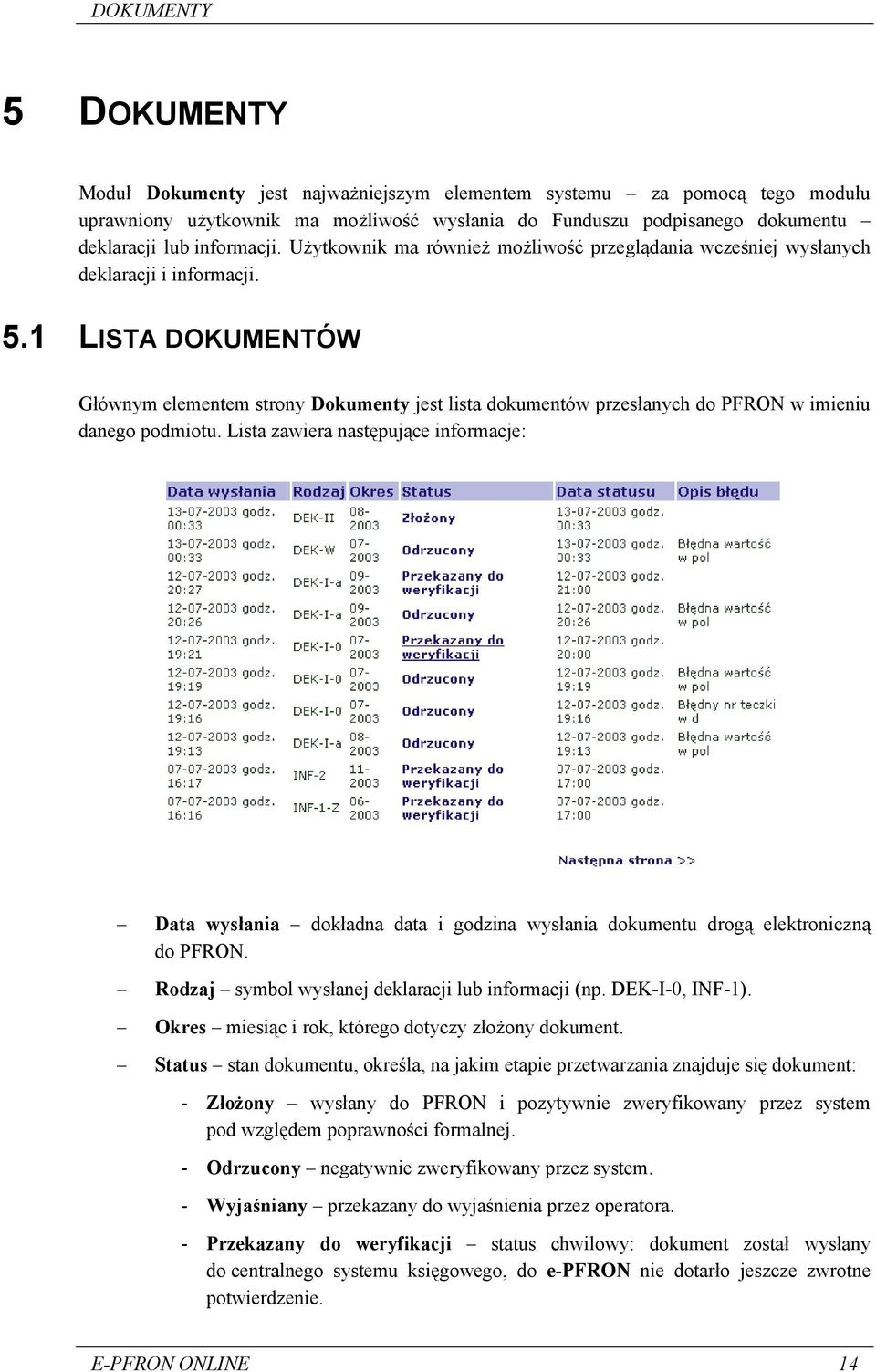 1 LISTA DOKUMENTÓW Głównym elementem strony Dokumenty jest lista dokumentów przesłanych do PFRON w imieniu danego podmiotu.