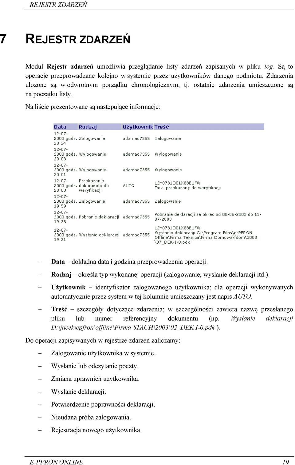 Na liście prezentowane są następujące informacje: Data dokładna data i godzina przeprowadzenia operacji. Rodzaj określa typ wykonanej operacji (zalogowanie, wysłanie deklaracji itd.).