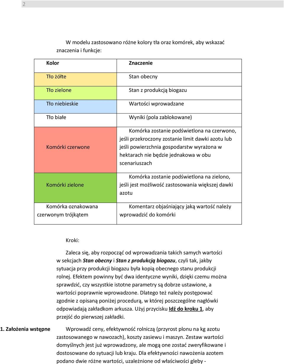 azotu lub jeśli powierzchnia gospodarstw wyrażona w hektarach nie będzie jednakowa w obu scenariuszach Komórka zostanie podświetlona na zielono, jeśli jest możliwość zastosowania większej dawki azotu