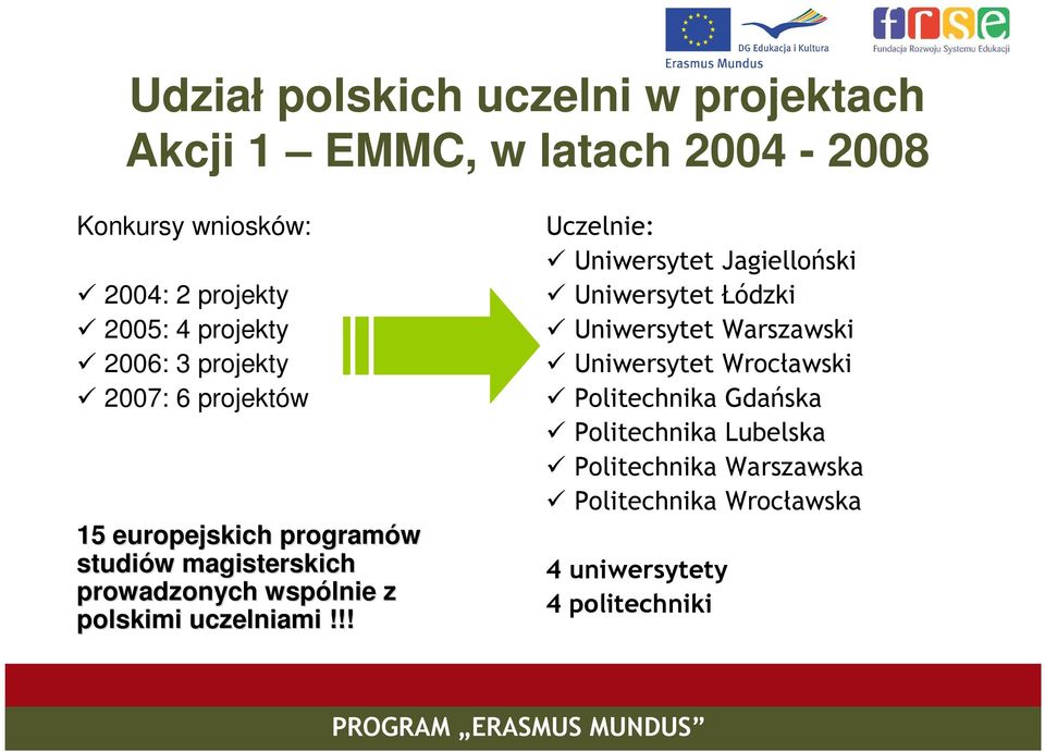 polskimi uczelniami!