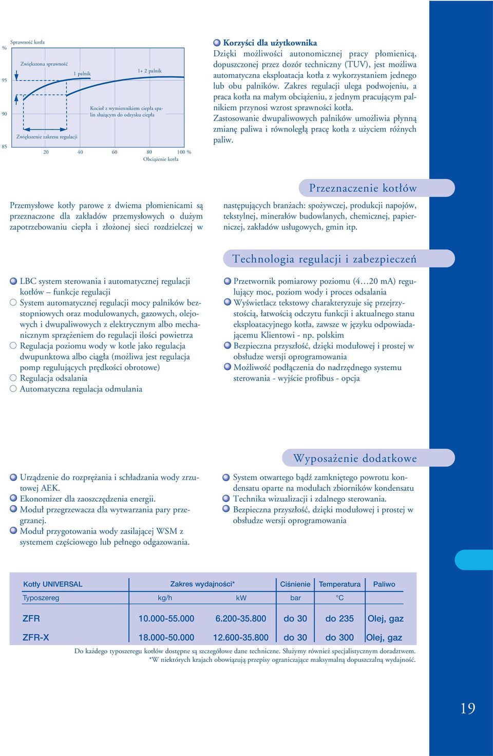 palników. Zakres regulacji ulega podwojeniu, a praca kot a na ma ym obcià eniu, z jednym pracujàcym palnikiem przynosi wzrost sprawnoêci kot a.