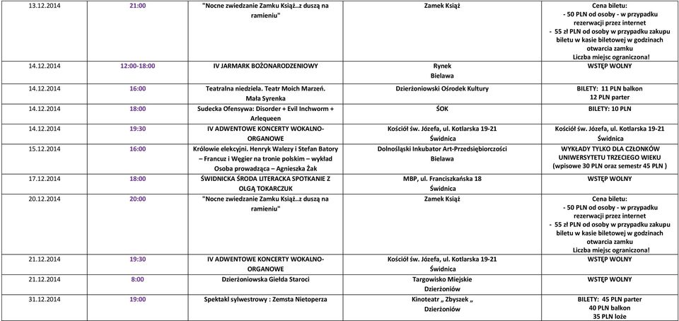 12.2014 20:00 "Nocne zwiedzanie Zamku Książ..z duszą na 21.12.2014 19:30 IV ADWENTOWE KONCERTY WOKALNO- ORGANOWE Dzierżoniowski Ośrodek Kultury ŚOK MBP, ul. Franciszkańska 18 21.12.2014 8:00 Dzierżoniowska Giełda Staroci Targowisko Miejskie 31.