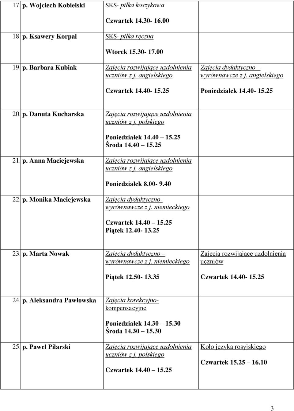 niemieckiego Piątek 12.40-13.25 23. p. Marta Nowak wyrównawcze z j. niemieckiego Piątek 12.50-13.35 24. p. Aleksandra Pawłowska Zajęcia korekcyjnokompensacyjne Poniedziałek 14.