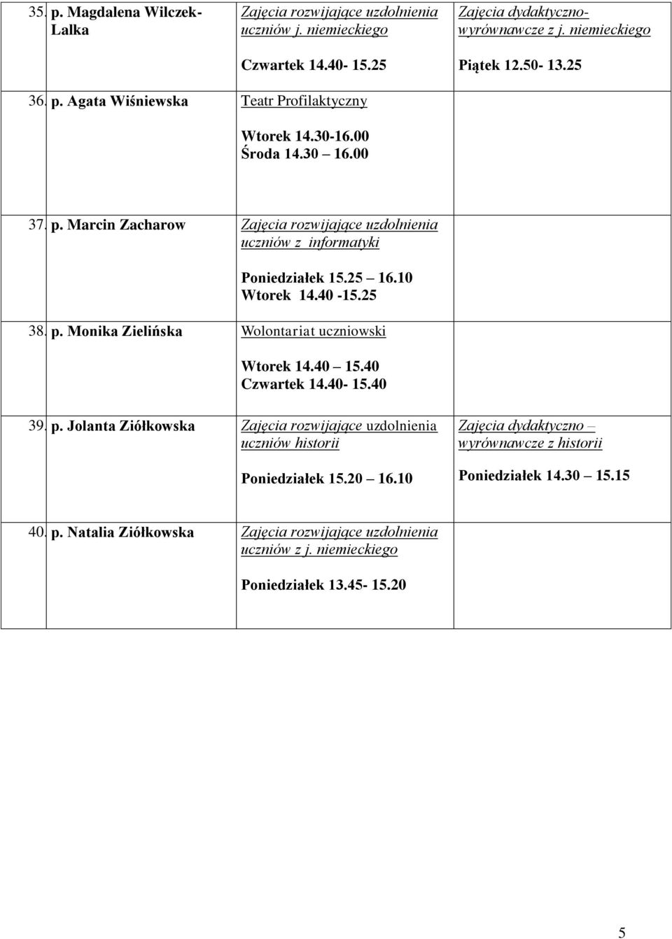 40 15.40 Czwartek 14.40-15.40 39. p. Jolanta Ziółkowska historii Poniedziałek 15.20 16.10 wyrównawcze z historii Poniedziałek 14.