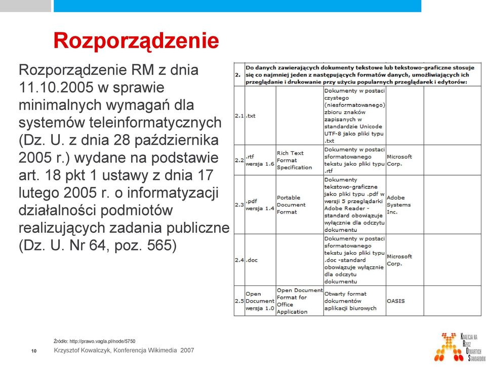 z dnia 28 października 2005 r.) wydane na podstawie art.