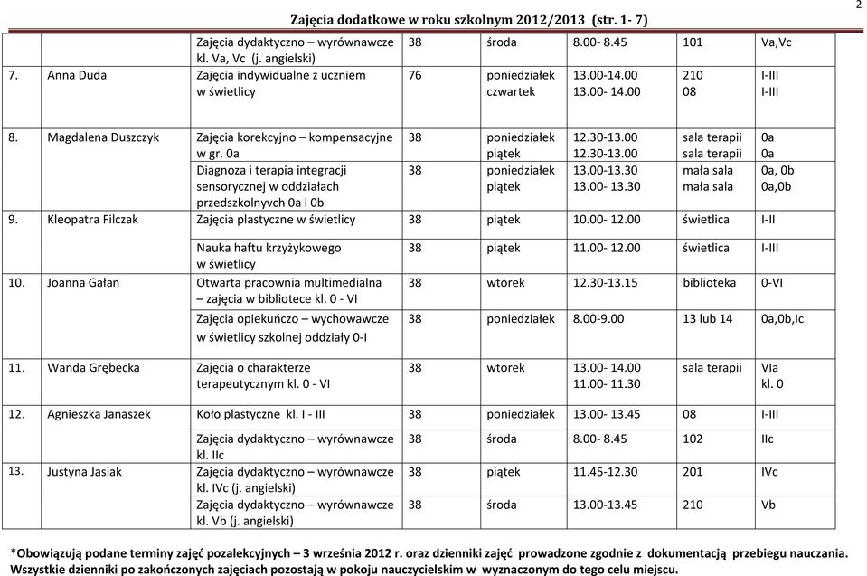 00-13.30 13.00-13.30 mała sala mała sala 0a, 0b 0a,0b przedszkolnyvch 0a i 0b 9. Kleopatra Filczak Zajęcia plastyczne w świetlicy 38 10.00-12.00 I-II Nauka haftu krzyżykowego w świetlicy 10.