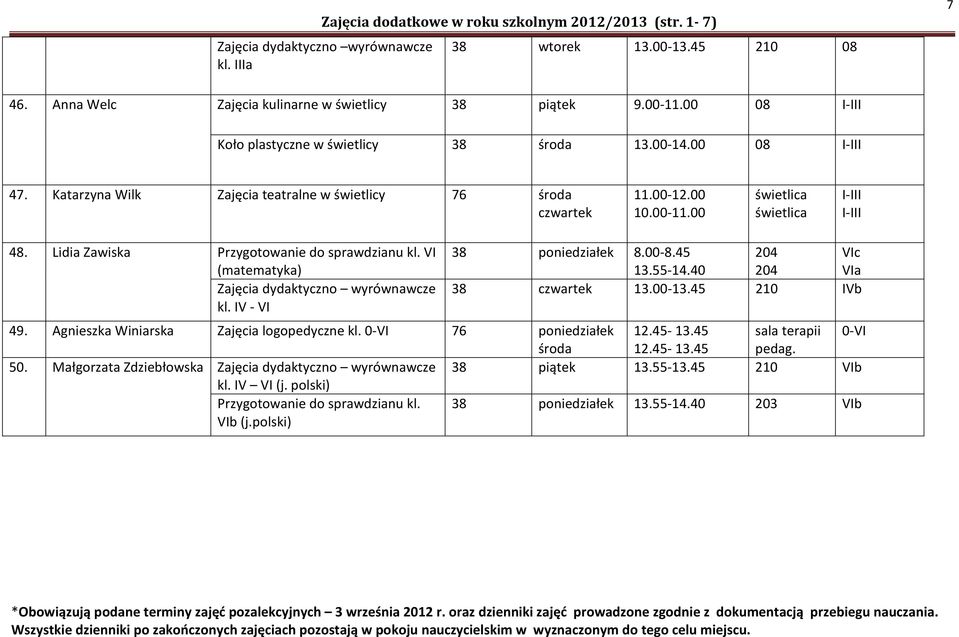 IV - VI 38 poniedziałek 8.00-8.45 13.55-14.40 204 204 VIc VIa 38 czwartek 13.00-13.45 IVb 49. Agnieszka Winiarska Zajęcia logopedyczne kl. 0-VI 76 poniedziałek 12.45-13.