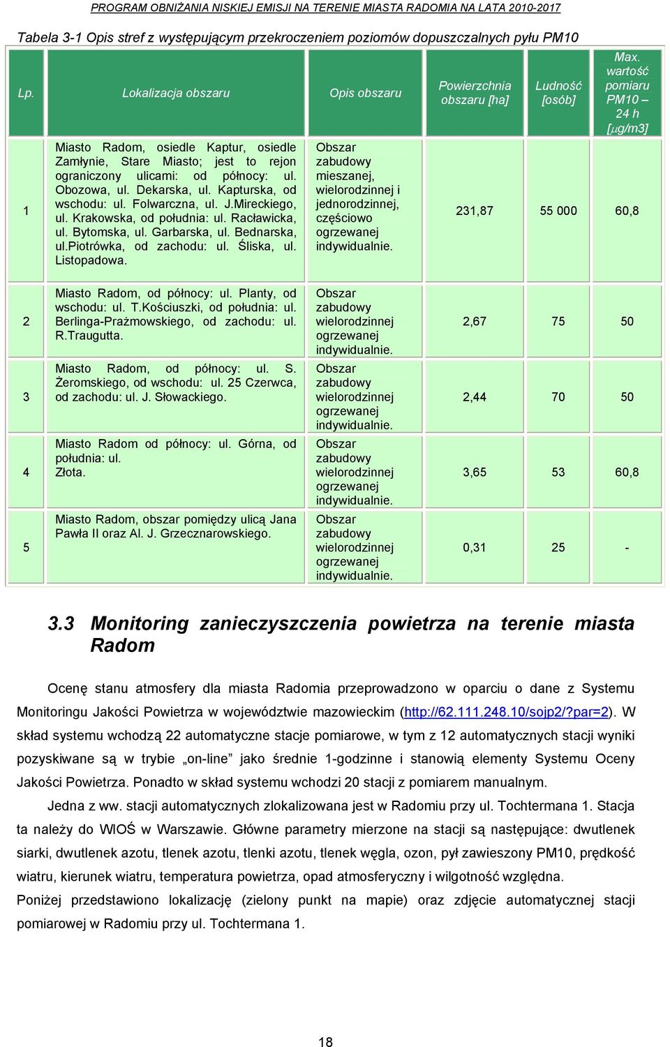 Kapturska, od wschodu: ul. Folwarczna, ul. J.Mireckiego, ul. Krakowska, od południa: ul. Racławicka, ul. Bytomska, ul. Garbarska, ul. Bednarska, ul.piotrówka, od zachodu: ul. Śliska, ul. Listopadowa.