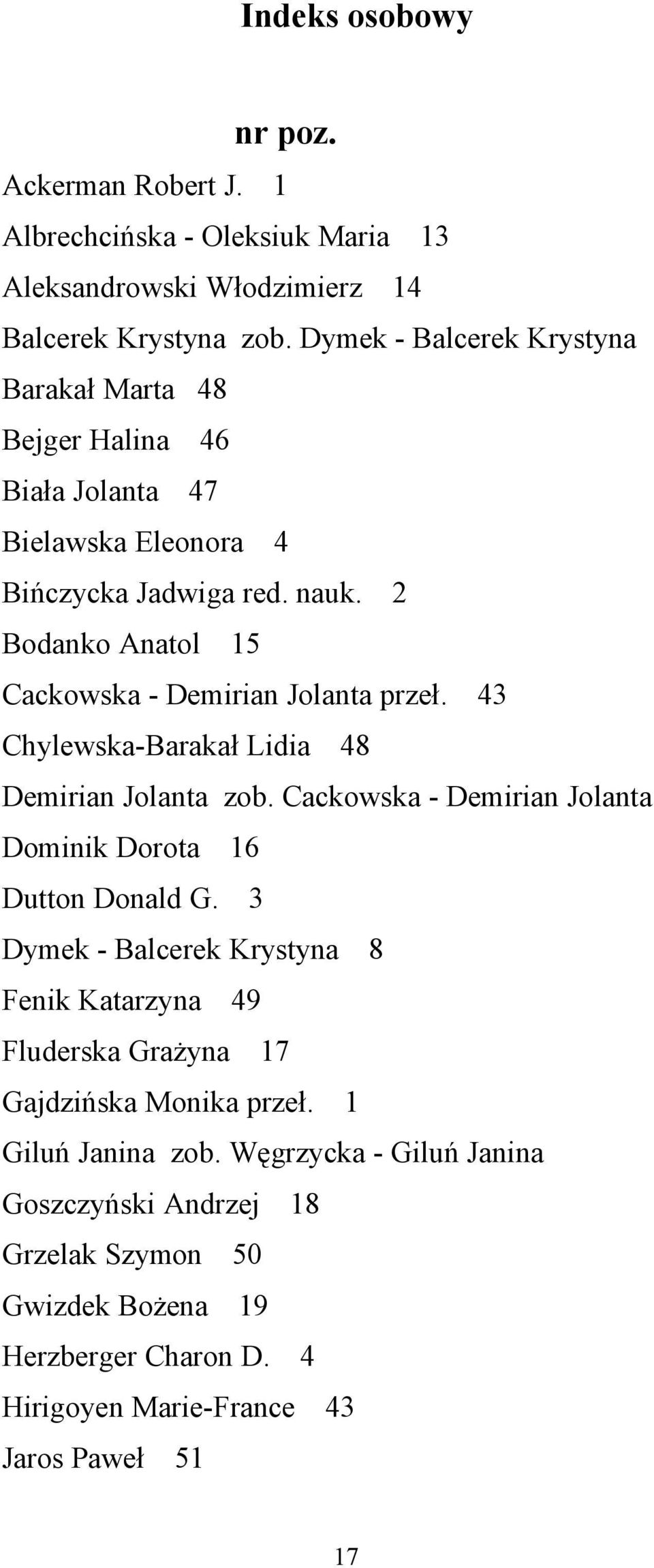 2 Bodanko Anatol 15 Cackowska - Demirian Jolanta przeł. 43 Chylewska-Barakał Lidia 48 Demirian Jolanta zob. Cackowska - Demirian Jolanta Dominik Dorota 16 Dutton Donald G.