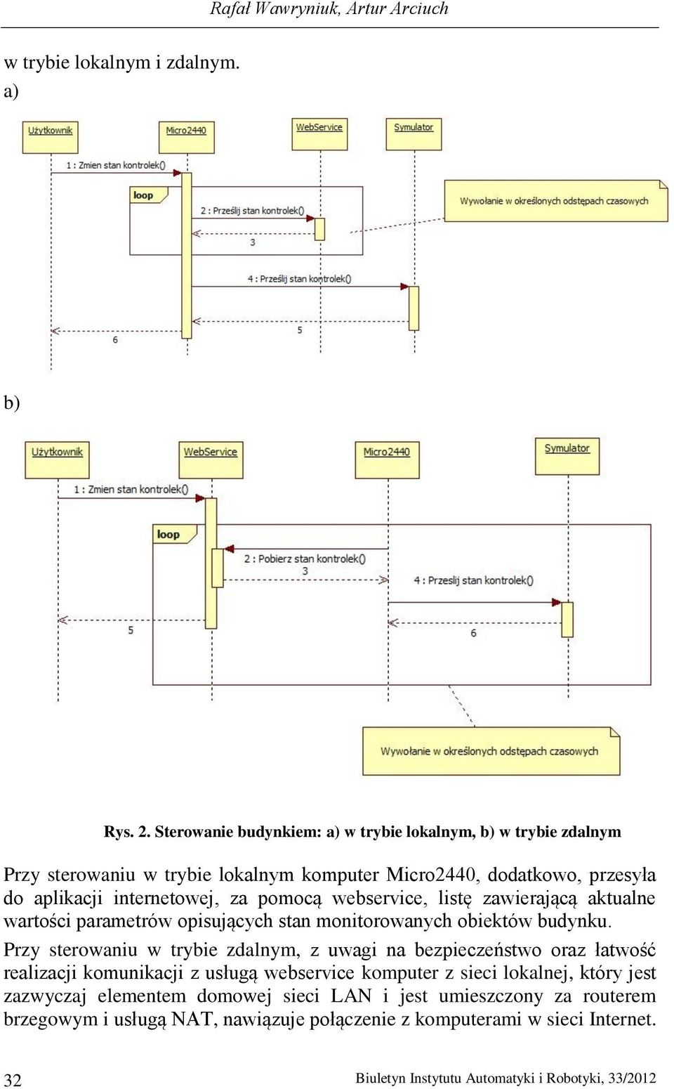 webservice, listę zawierającą aktualne wartości parametrów opisujących stan monitorowanych obiektów budynku.