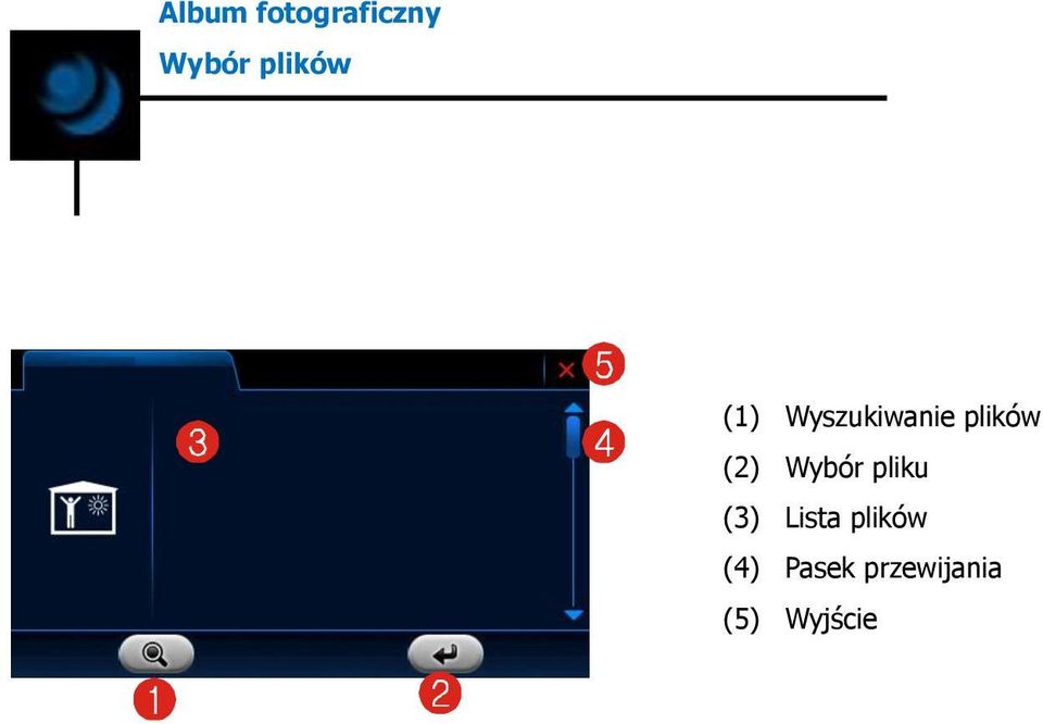 (2) Wybór pliku (3) Lista