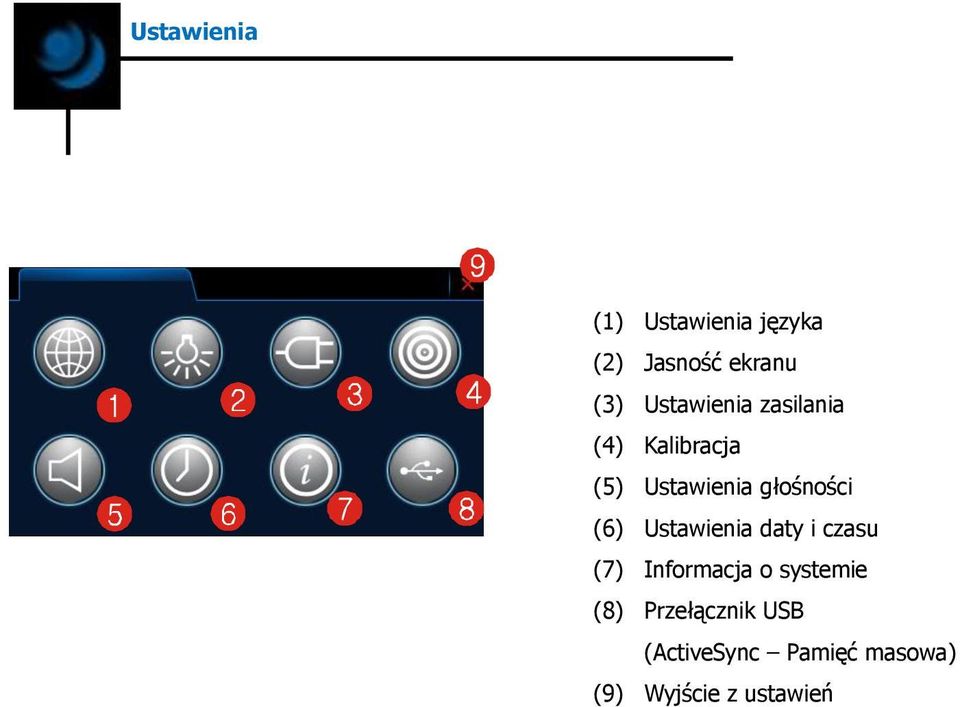 głośności (6) Ustawienia daty i czasu (7) Informacja o