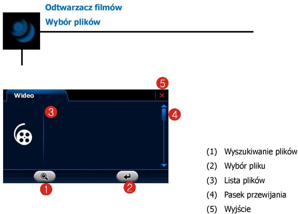 Wybór pliku (3) Lista plików