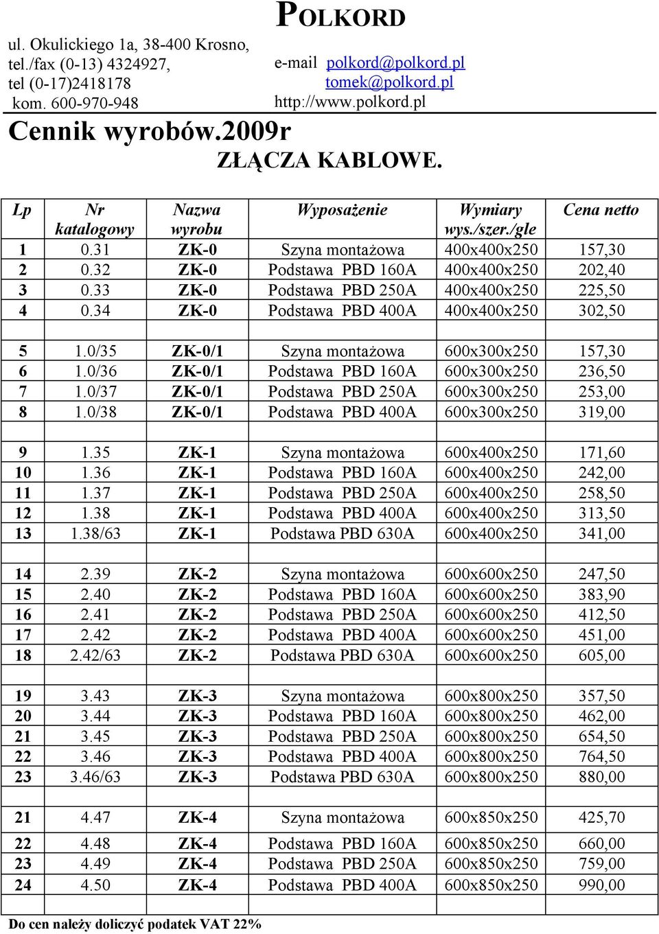 0/35 ZK-0/1 Szyna montażowa 600x300x250 157,30 6 1.0/36 ZK-0/1 Podstawa PBD 160A 600x300x250 236,50 7 1.0/37 ZK-0/1 Podstawa PBD 250A 600x300x250 253,00 8 1.