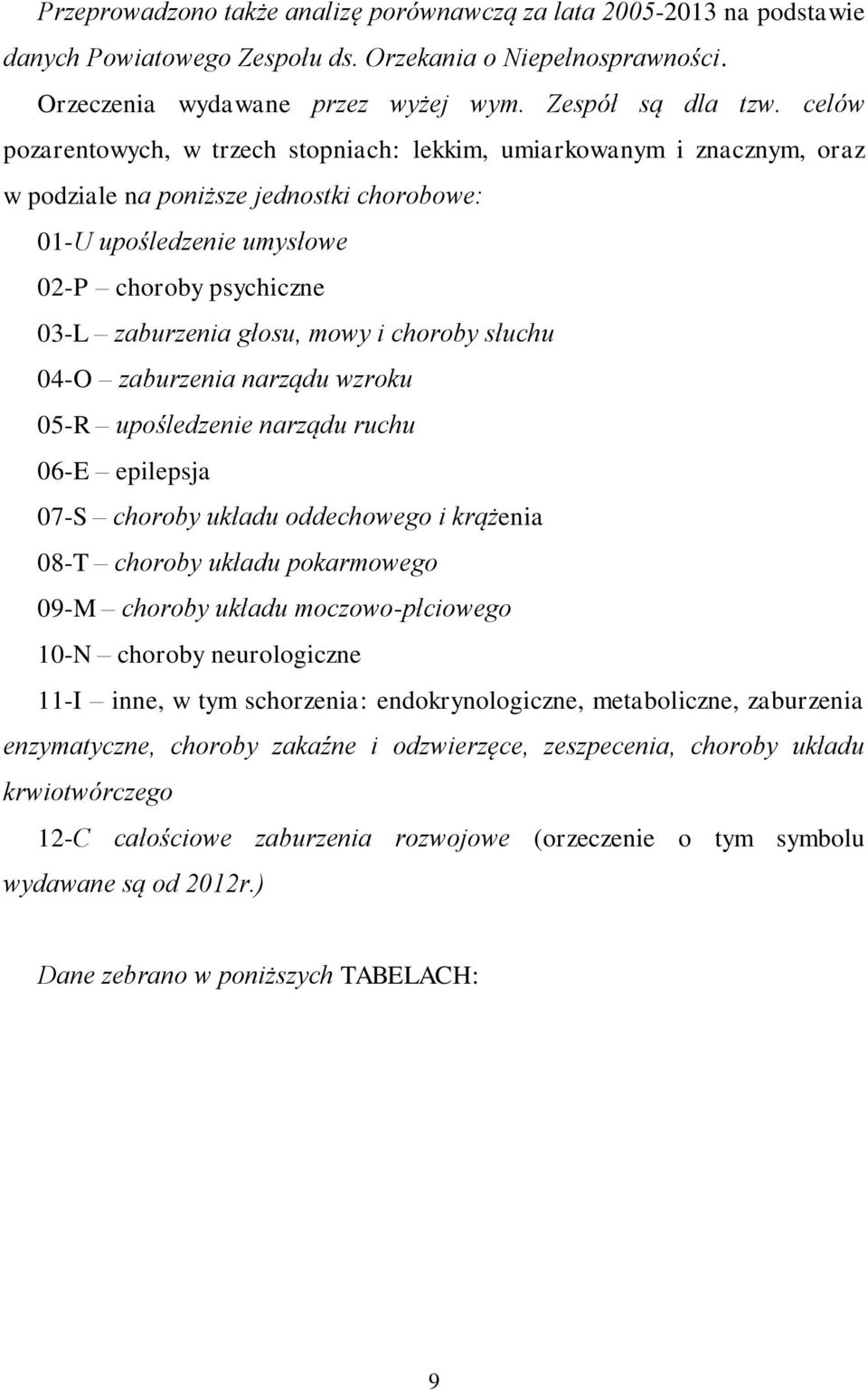 mowy i choroby słuchu 04-O zaburzenia narządu wzroku 05-R upośledzenie narządu ruchu 06-E epilepsja 07-S choroby układu oddechowego i krążenia 08-T choroby układu pokarmowego 09-M choroby układu
