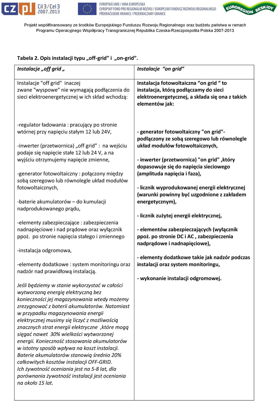 instalacja, którą podłączamy do sieci elektroenergetycznej, a składa się ona z takich elementów jak: -regulator ładowania : pracujący po stronie wtórnej przy napięciu stałym 12 lub 24V, -inwerter