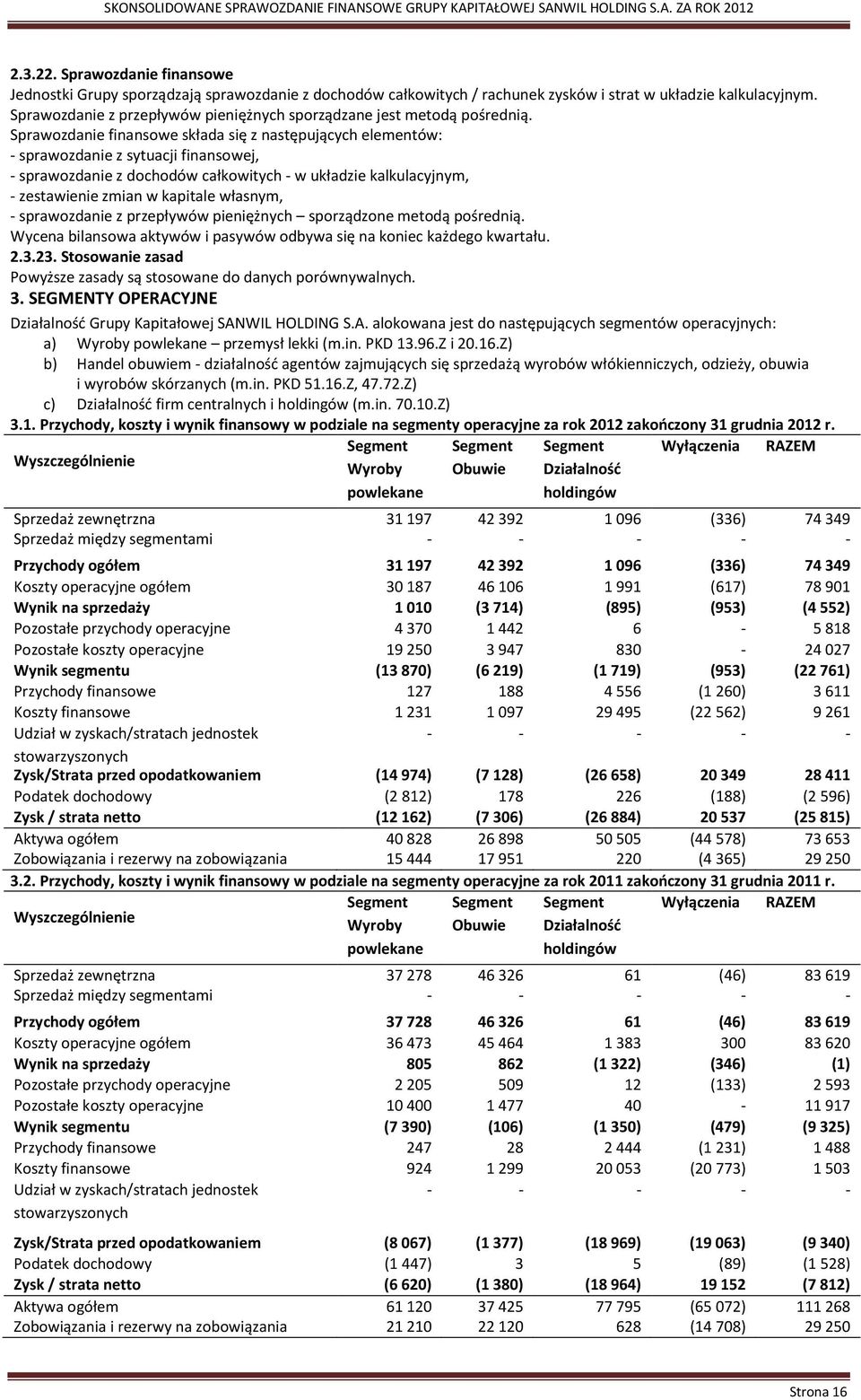 Sprawozdanie finansowe składa się z następujących elementów: - sprawozdanie z sytuacji finansowej, - sprawozdanie z dochodów całkowitych - w układzie kalkulacyjnym, - zestawienie zmian w kapitale