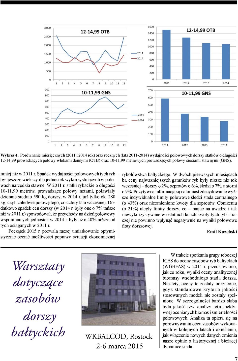 prowadzących połowy sieciami stawnymi (GNS). mniej niż w 2011 r. Spadek wydajności połowowych tych ryb był jeszcze większy dla jednostek wykorzystujących w połowach narzędzia stawne. W 2011 r.