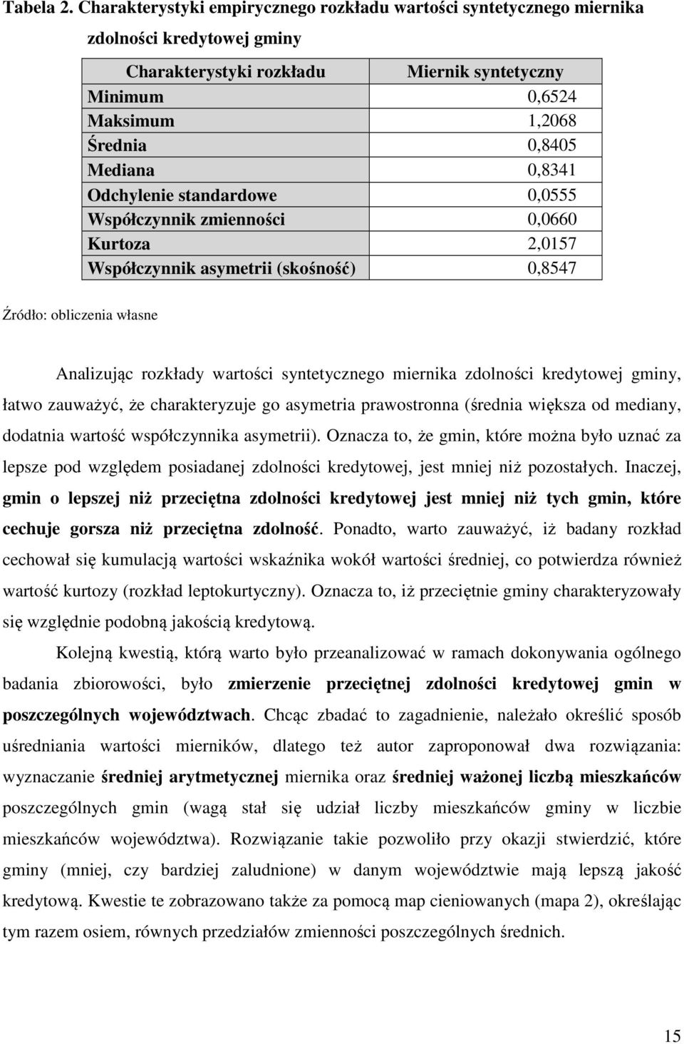 standardowe 0,0555 Współczynnk zmennośc 0,0660 Kurtoza 2,0157 Współczynnk asymetr (skośność) 0,8547 Źródło: oblczena własne Analzując rozkłady wartośc syntetycznego mernka zdolnośc kredytowej gmny,