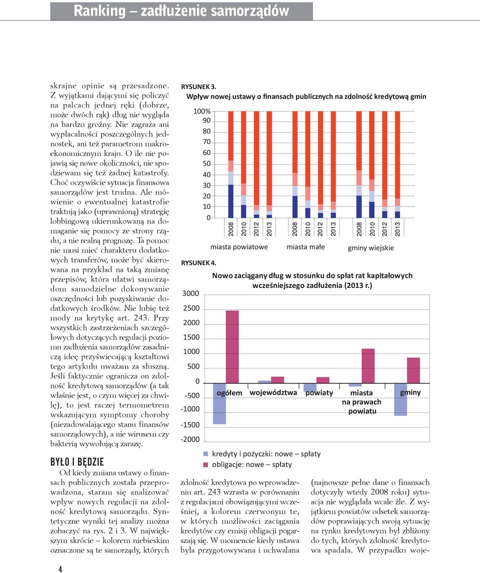 Choć oczywiście sytuacja finansowa samorządów jest trudna.