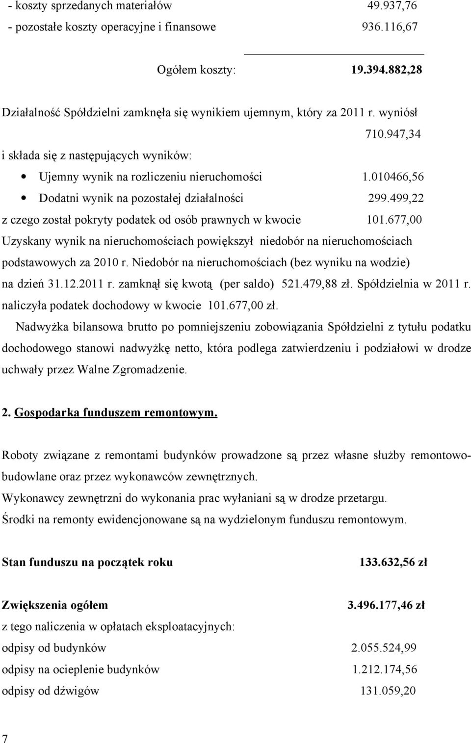 499,22 z czego został pokryty podatek od osób prawnych w kwocie 101.677,00 Uzyskany wynik na nieruchomościach powiększył niedobór na nieruchomościach podstawowych za 2010 r.