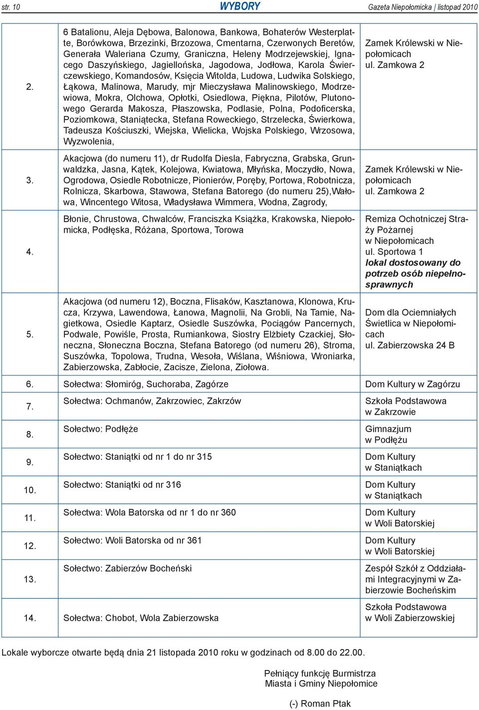 Ignacego Daszyńskiego, Jagiellońska, Jagodowa, Jodłowa, Karola Świerczewskiego, Komandosów, Księcia Witolda, Ludowa, Ludwika Solskiego, Łąkowa, Malinowa, Marudy, mjr Mieczysława Malinowskiego,